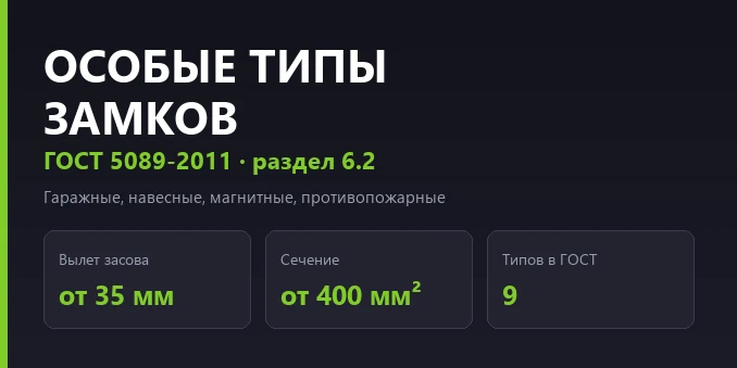 Особые типы замков по ГОСТ 5089-2011 — иллюстрация